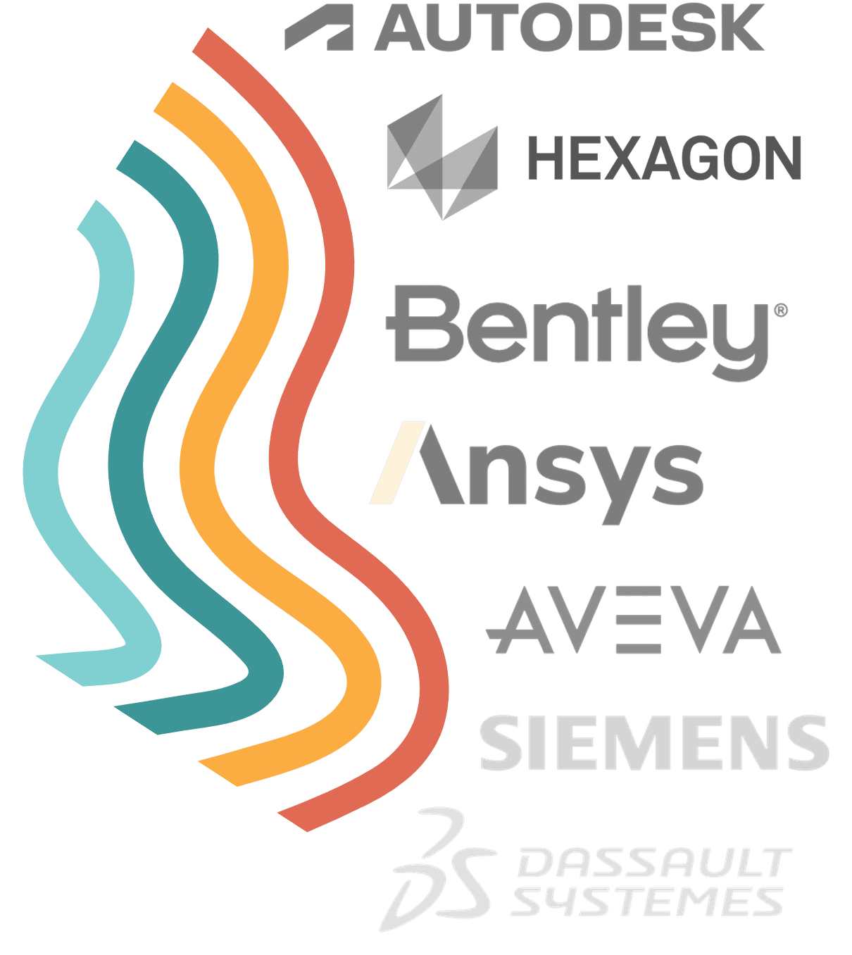 Runs alongside Autodesk, Hexagon, Bentley, Ansys, AVEVA, Siemens, and Dassault Systèmes